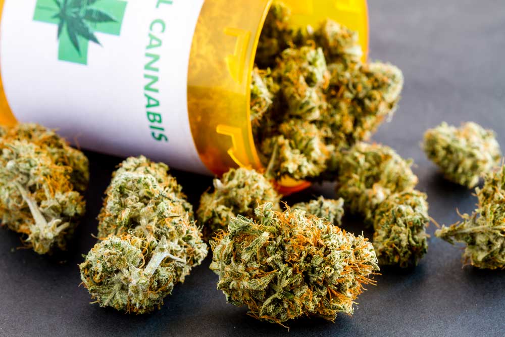 medical marijuana - Marijuana laws